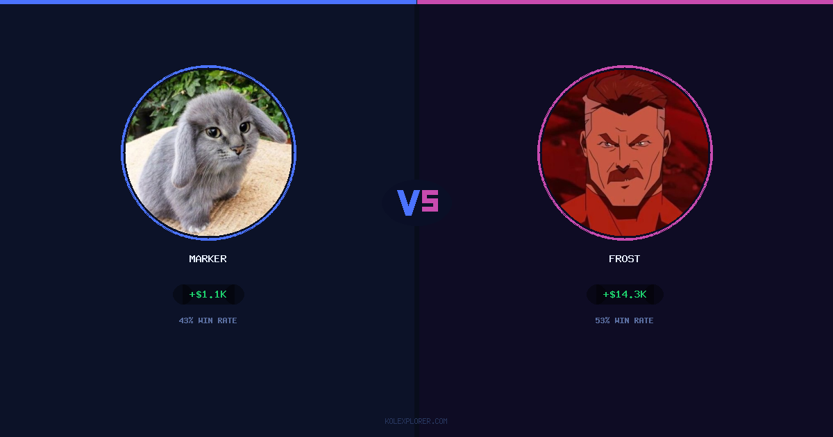 Marker vs Frost preview