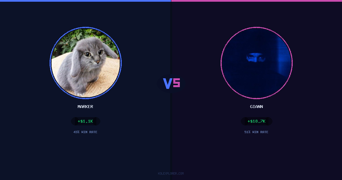 Marker vs Giann preview