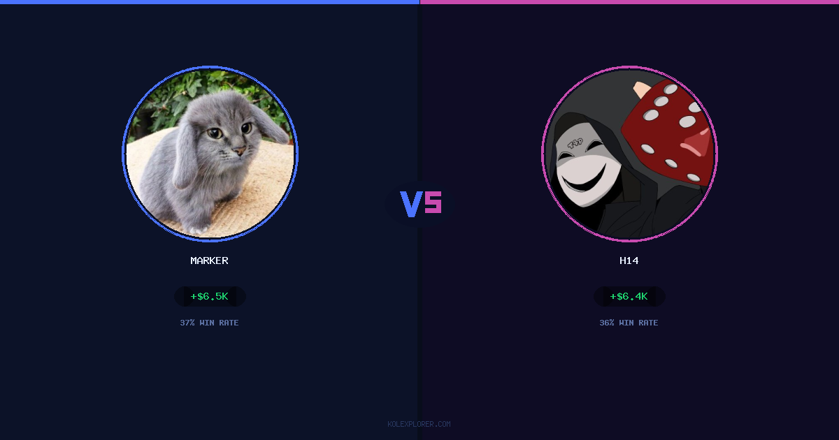 Marker vs h14 preview