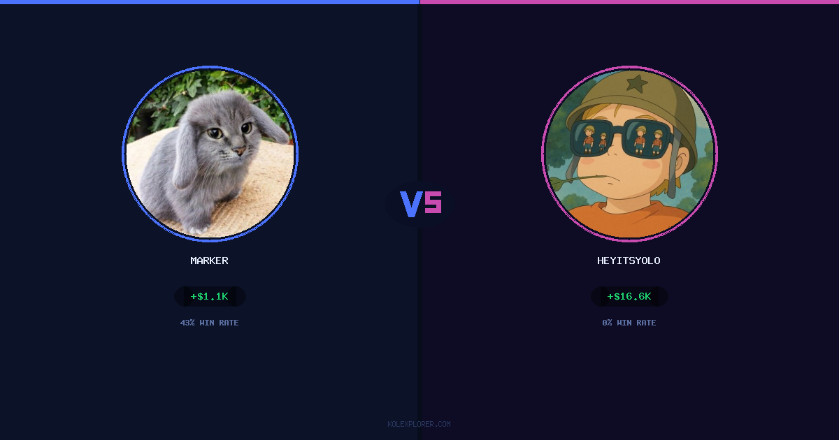 Marker vs Heyitsyolo preview