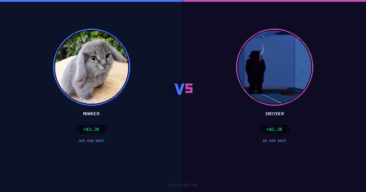 Marker vs Insyder preview