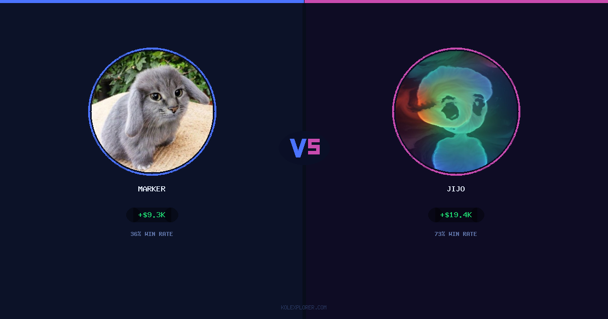 Marker vs Jijo preview