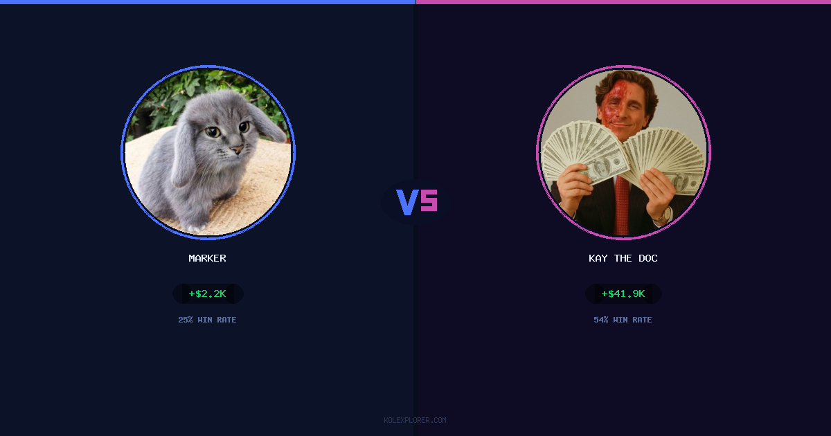 Marker vs Kay The Doc preview