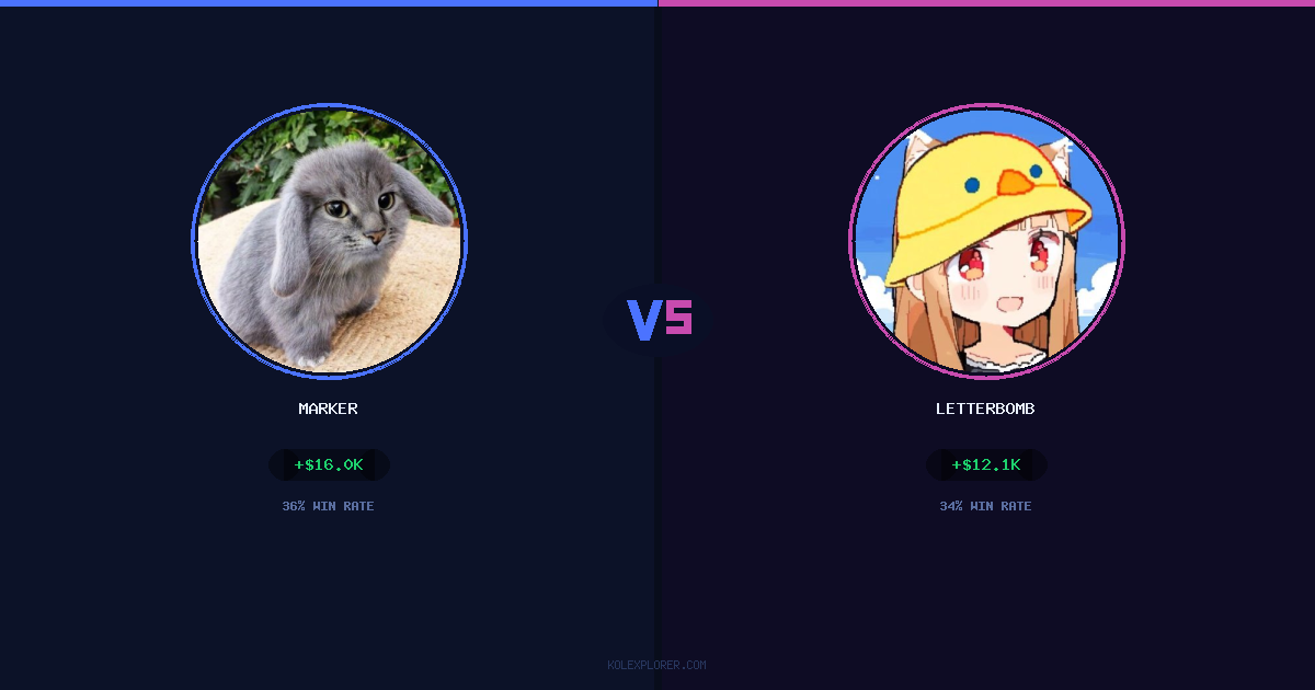 Marker vs Letterbomb preview