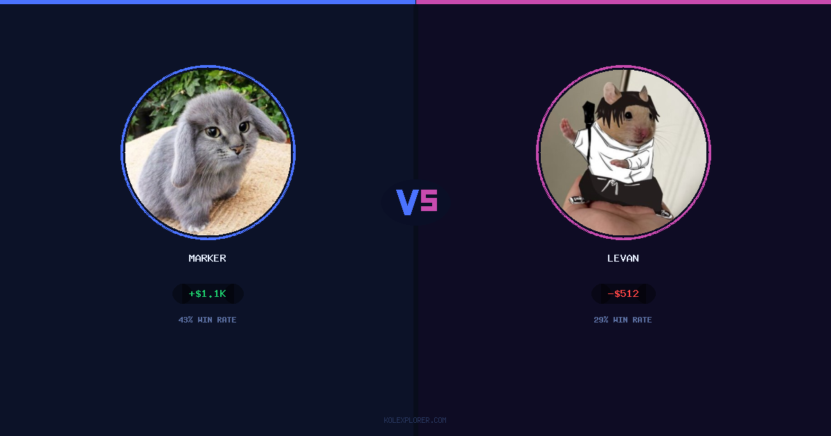 Marker vs Levan preview