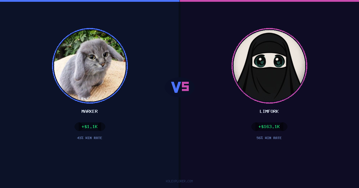 Marker vs Limfork preview