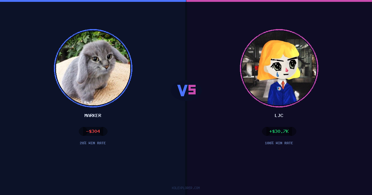 Marker vs LJC preview