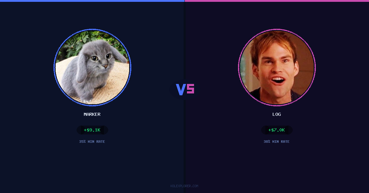 Marker vs Log preview