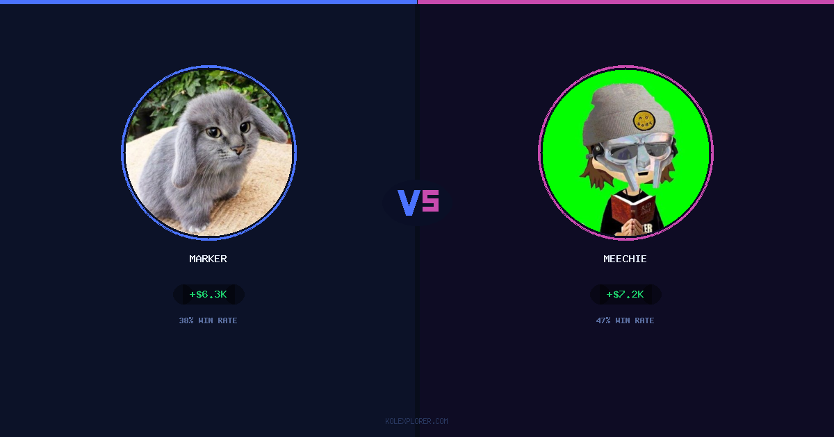 Marker vs Meechie preview