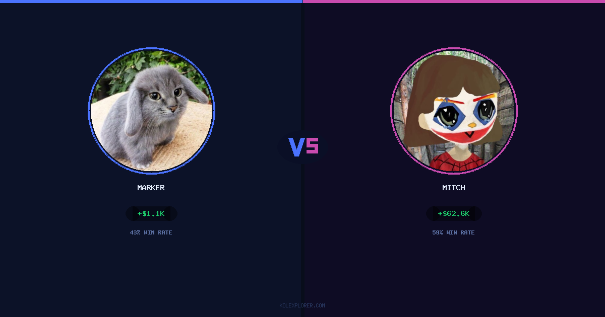 Marker vs Mitch preview