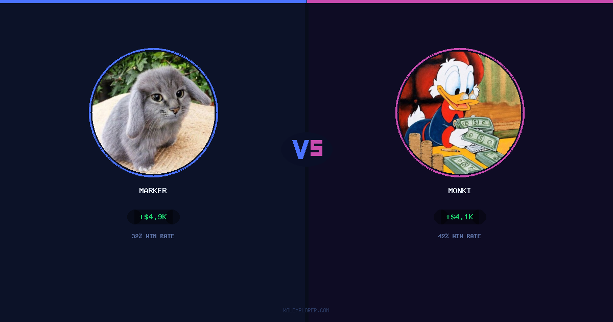 Marker vs Monki preview