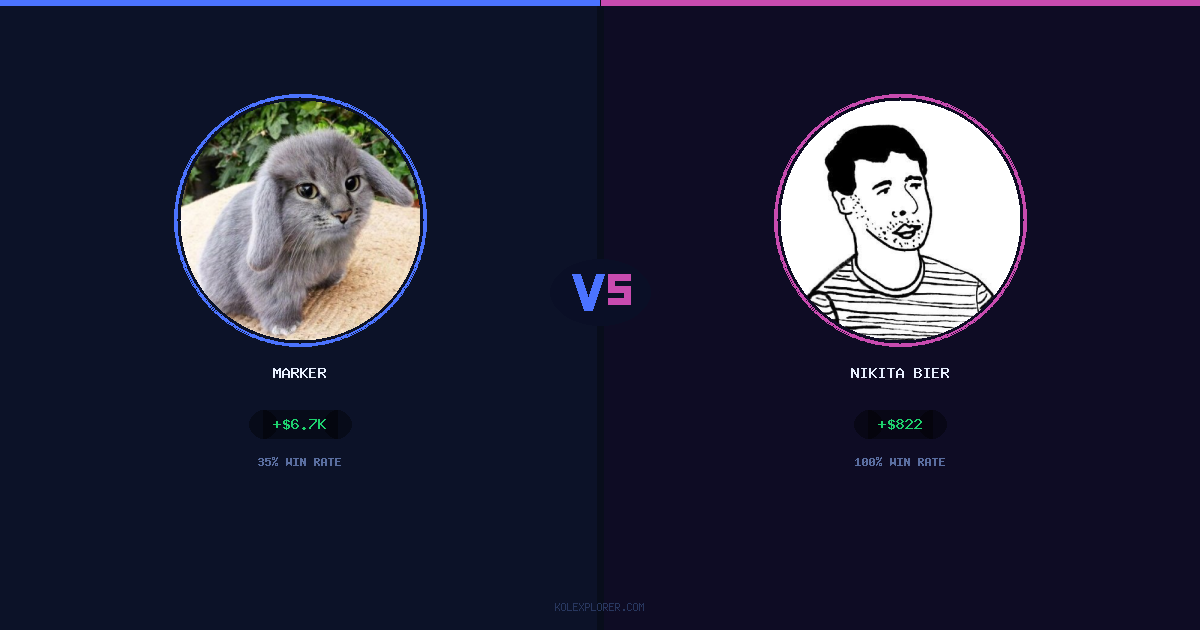 Marker vs Nikita Bier preview