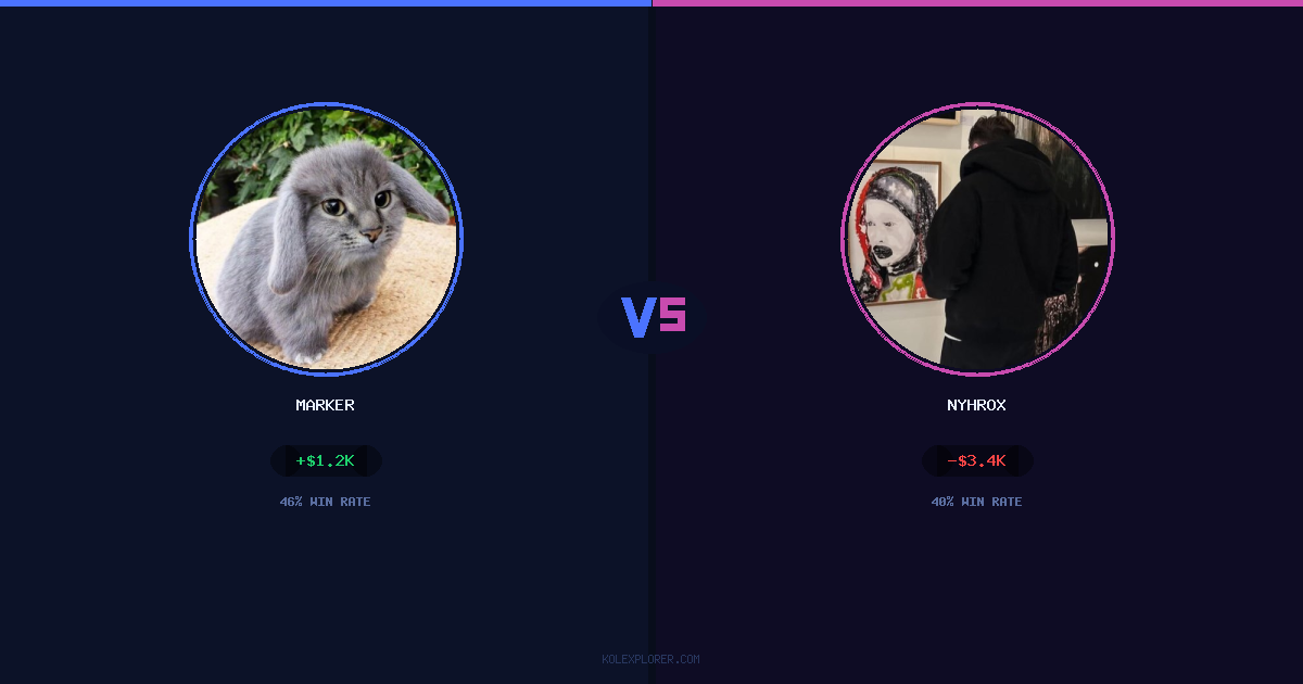 Marker vs Nyhrox preview