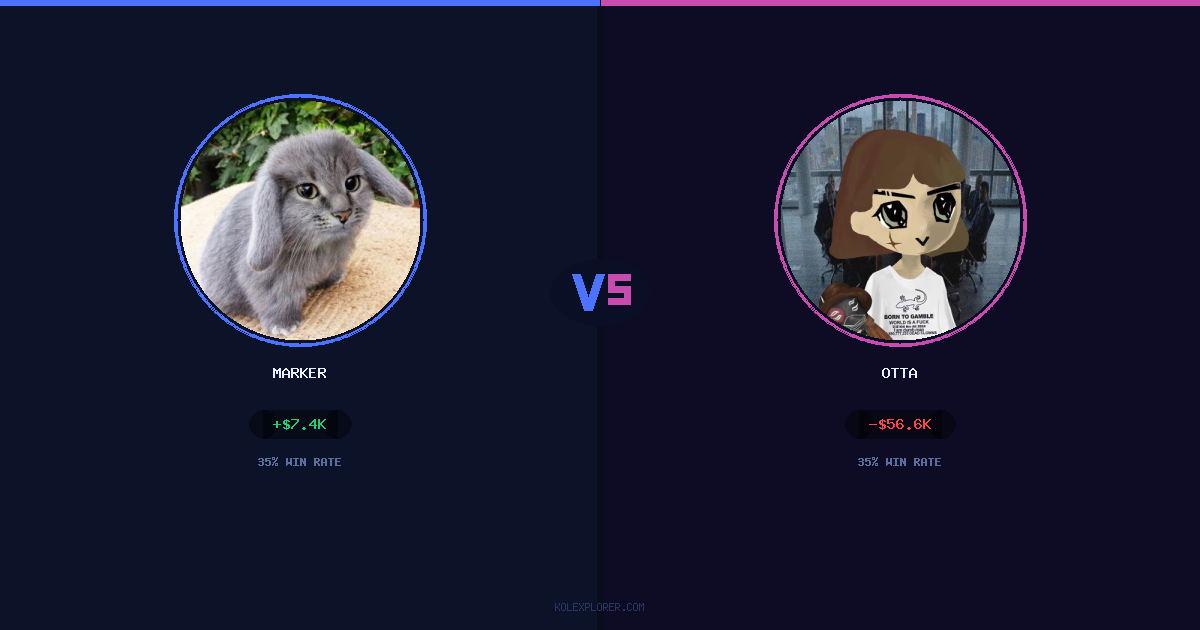 Marker vs Otta preview
