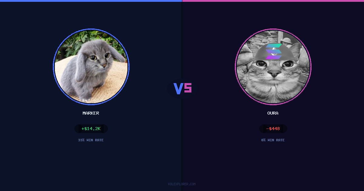 Marker vs Oura preview