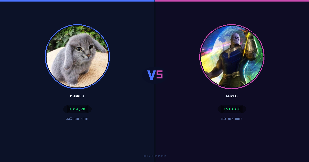 Marker vs Qavec preview