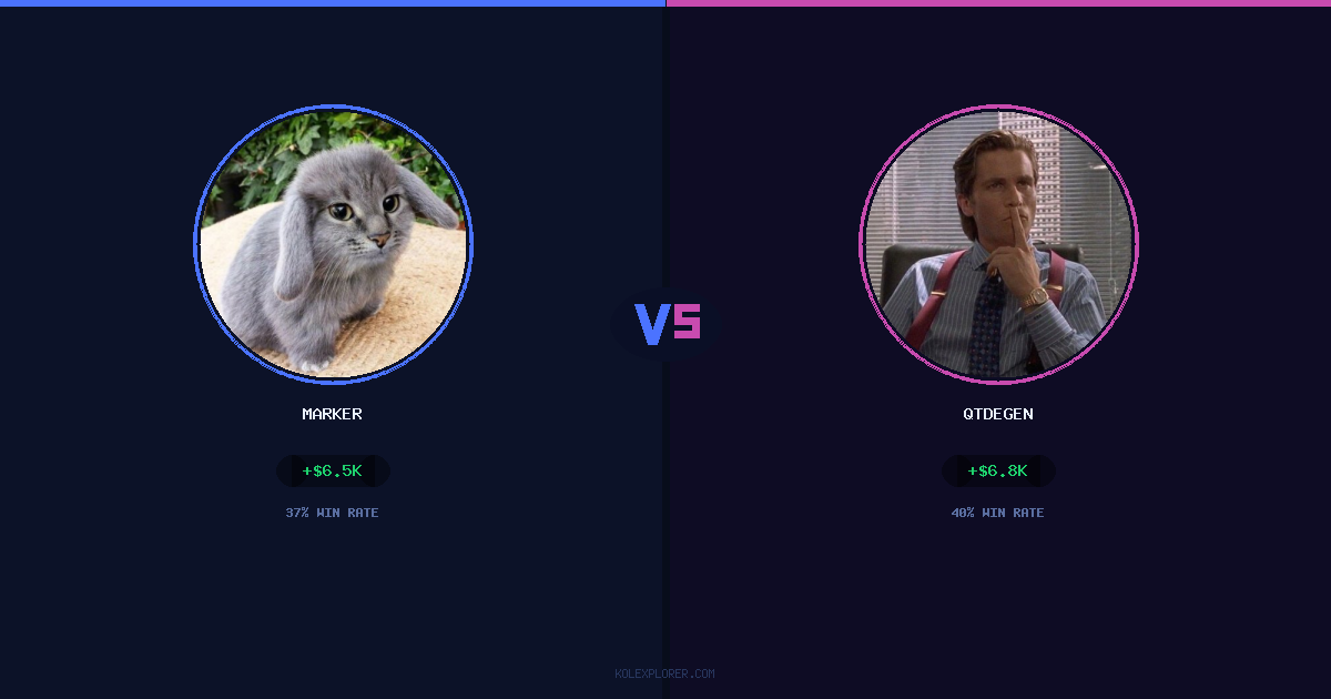 Marker vs QTDEGEN preview