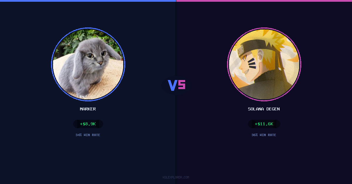Marker vs Solana degen preview