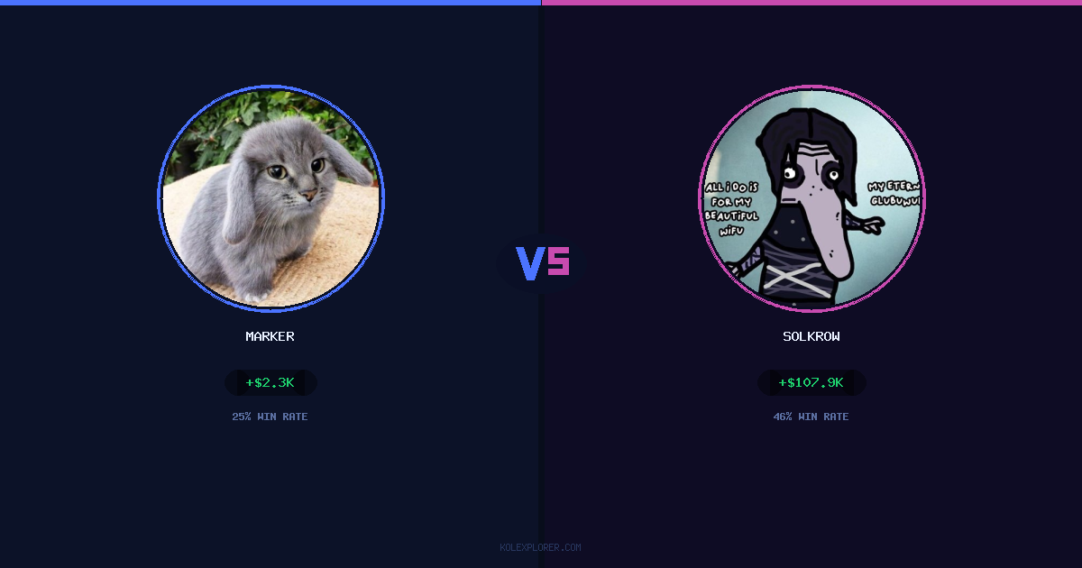Marker vs Solkrow preview