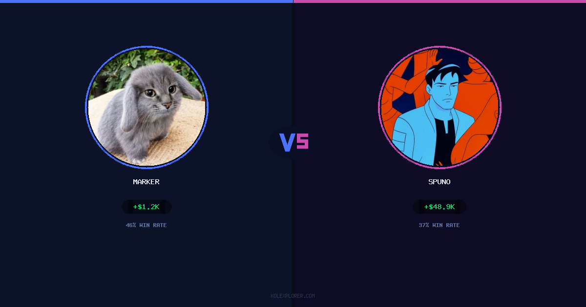 Marker vs Spuno preview