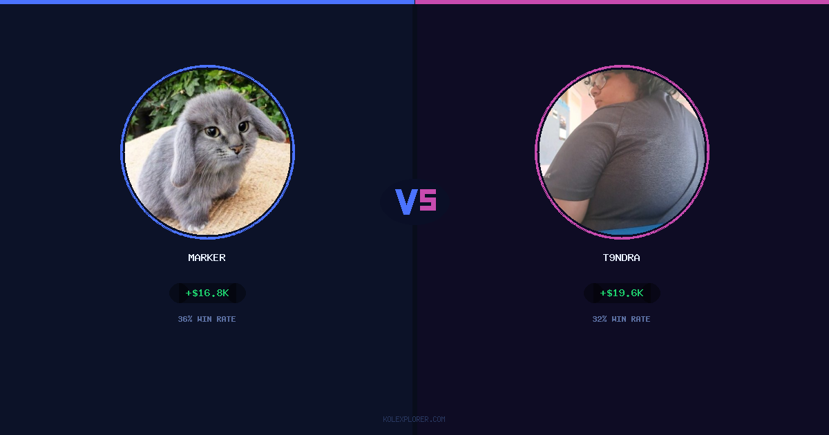 Marker vs T9ndra preview