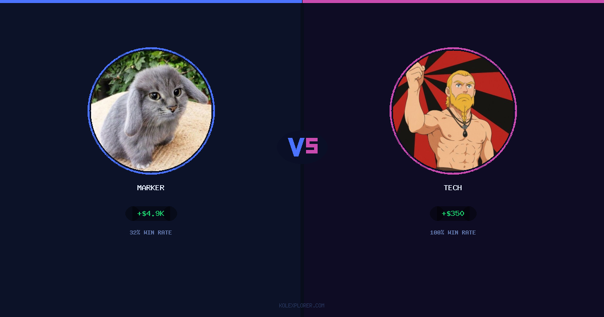 Marker vs Tech preview