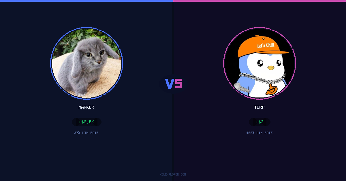 Marker vs Terp preview