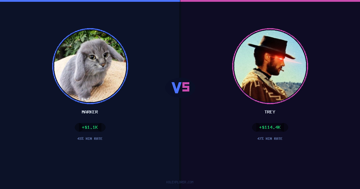 Marker vs Trey preview
