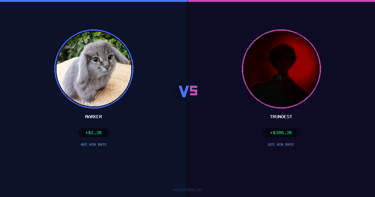 Marker vs Trunoest preview