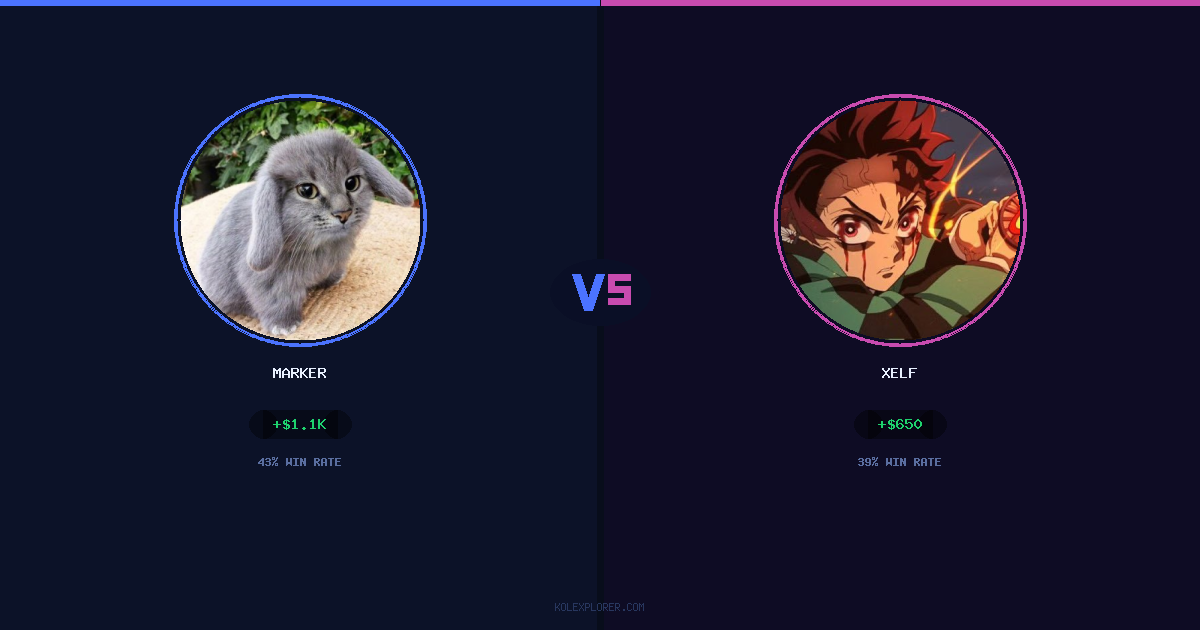 Marker vs Xelf preview