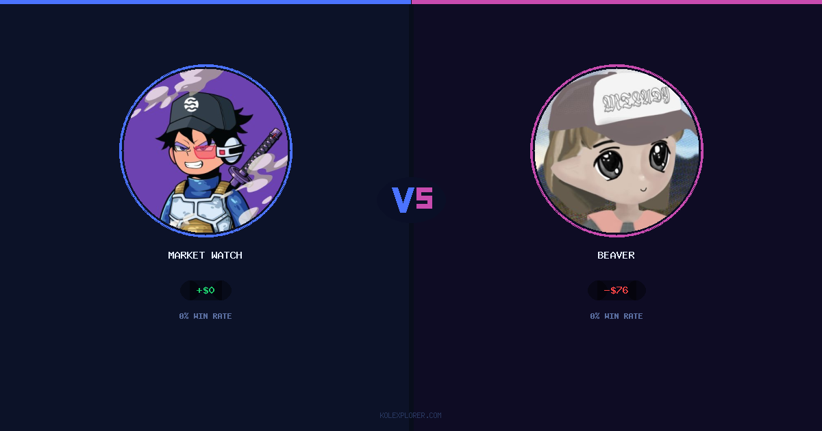 Market Watcher vs Beaver preview