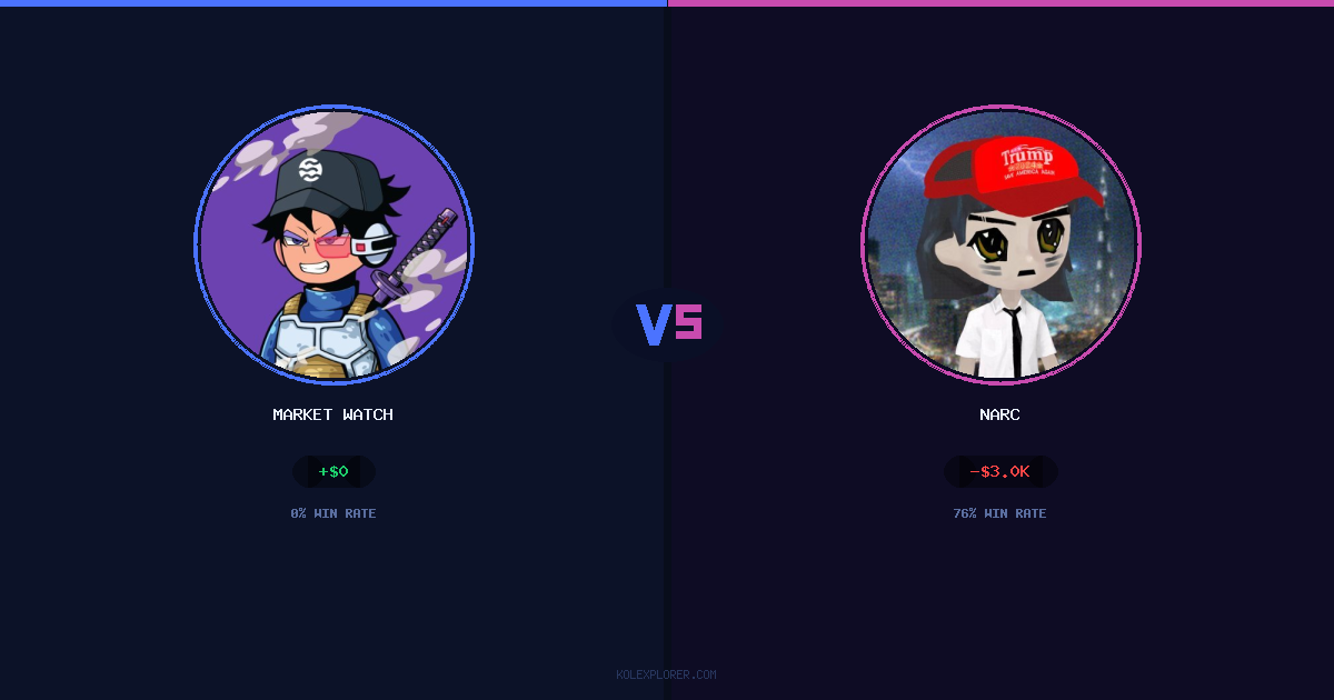 Market Watcher vs Narc preview