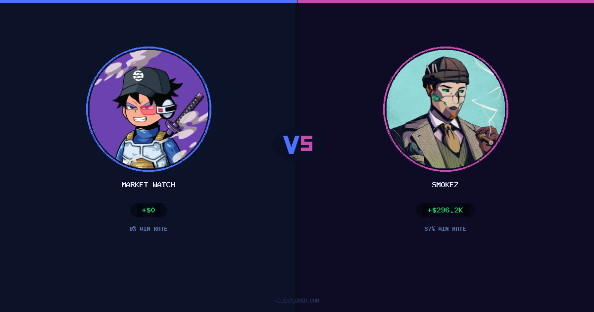 Market Watcher vs Smokez preview