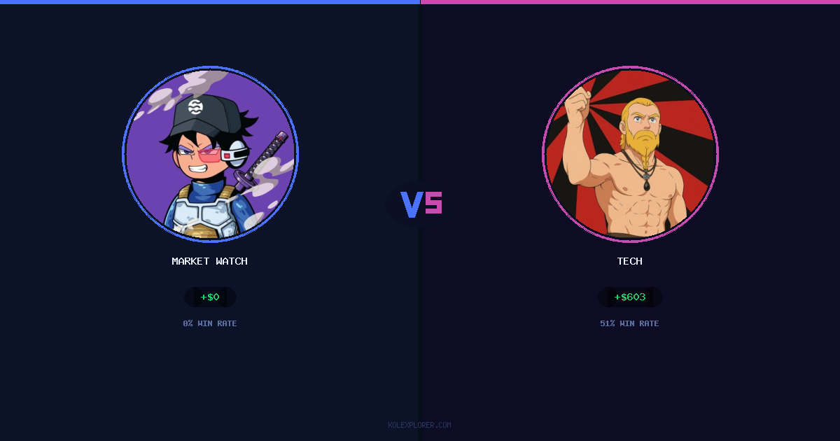 Market Watcher vs Tech preview