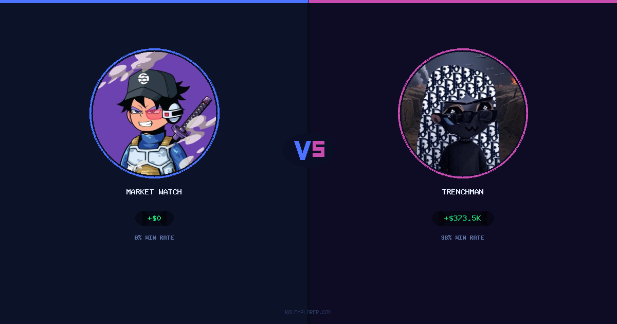 Market Watcher vs Trenchman preview