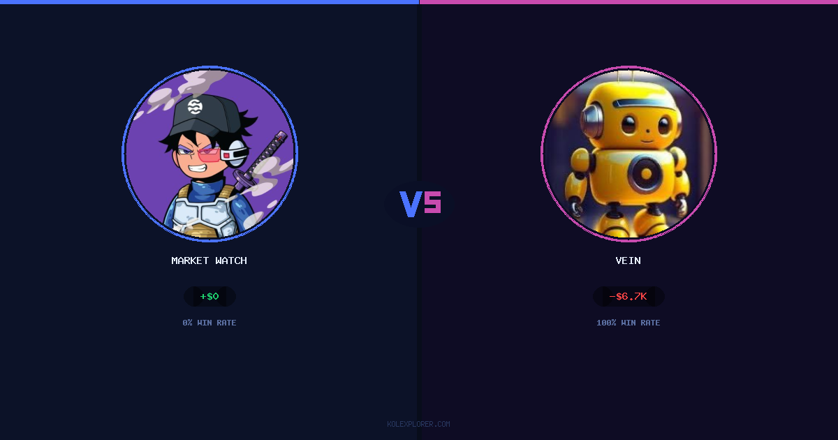 Market Watcher vs Vein preview