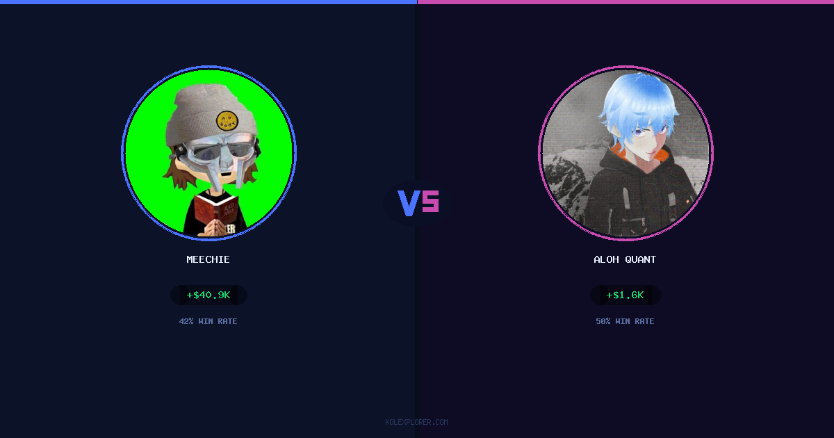 Meechie vs Aloh Quant preview