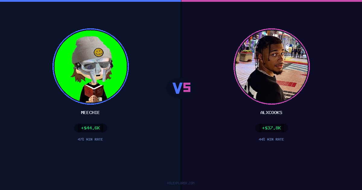 Meechie vs AlxCooks preview