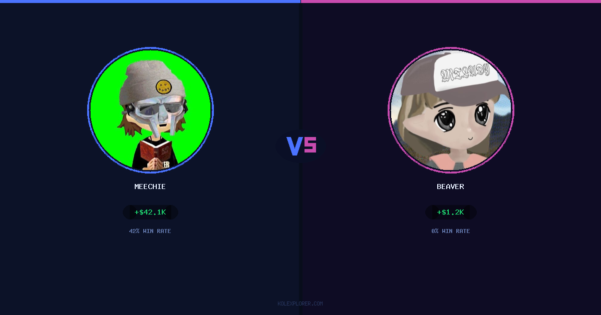 Meechie vs Beaver preview