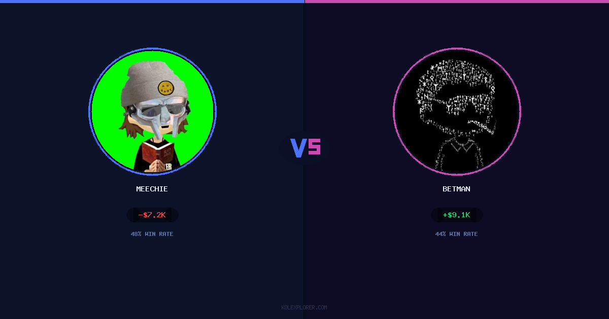Meechie vs Betman preview
