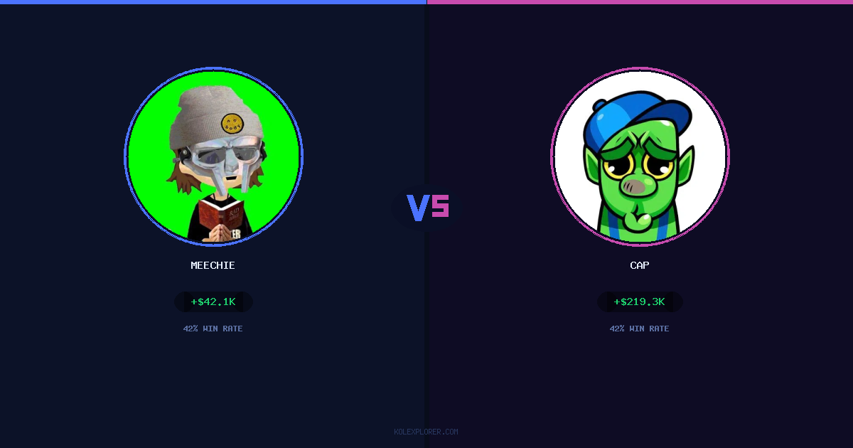 Meechie vs Cap preview