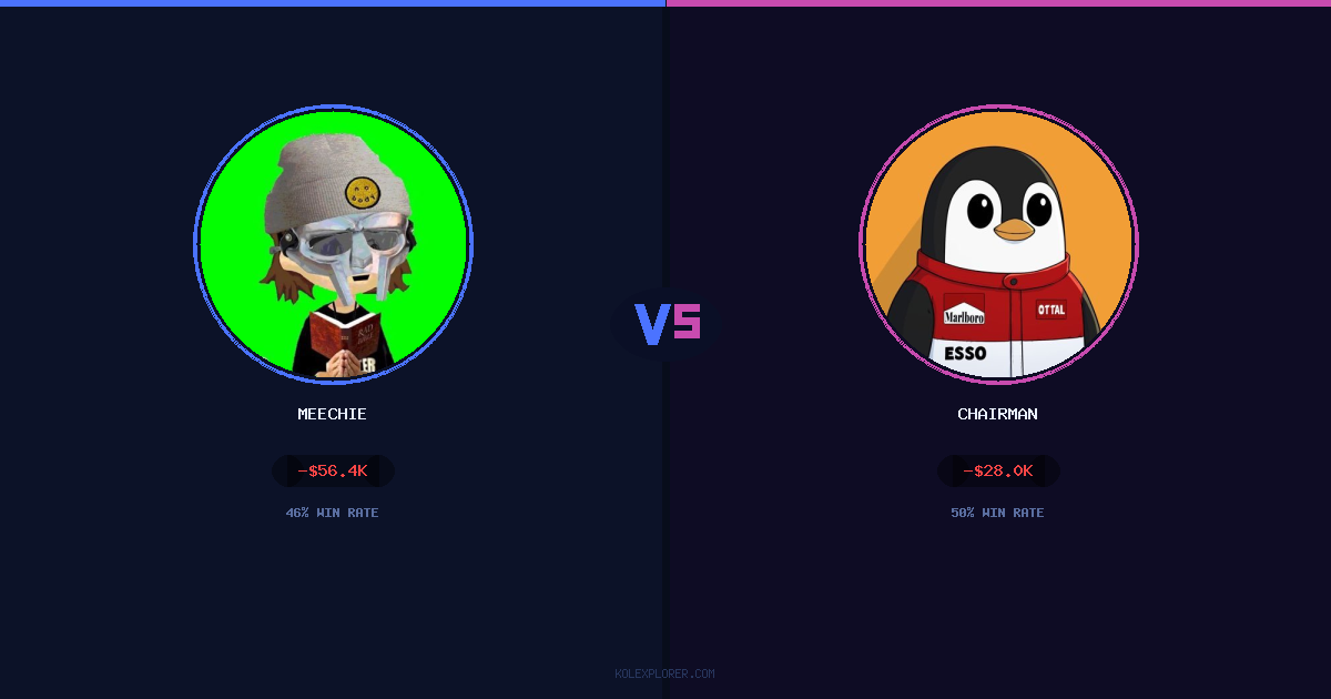 Meechie vs Chairman preview