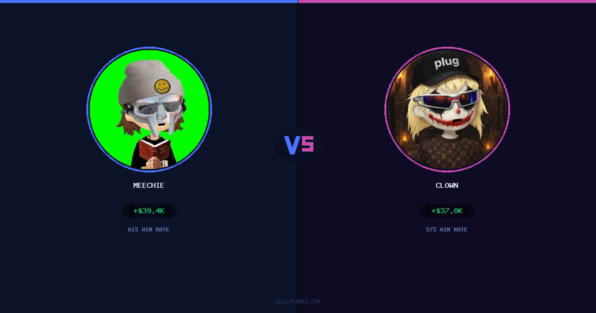 Meechie vs Clown preview
