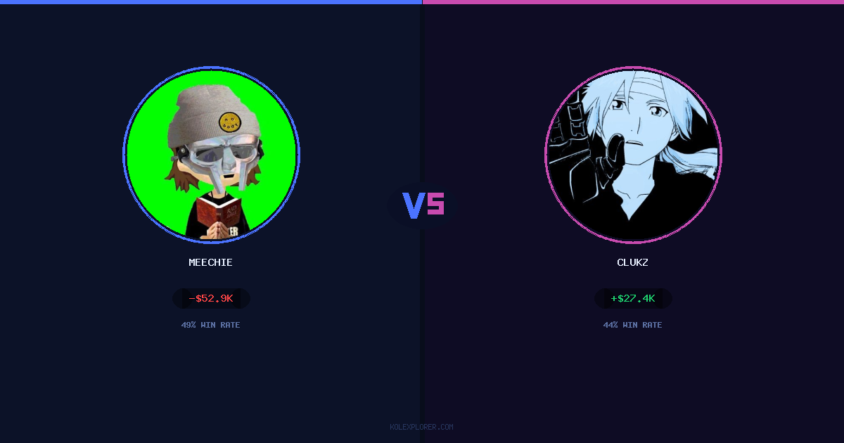 Meechie vs Clukz preview