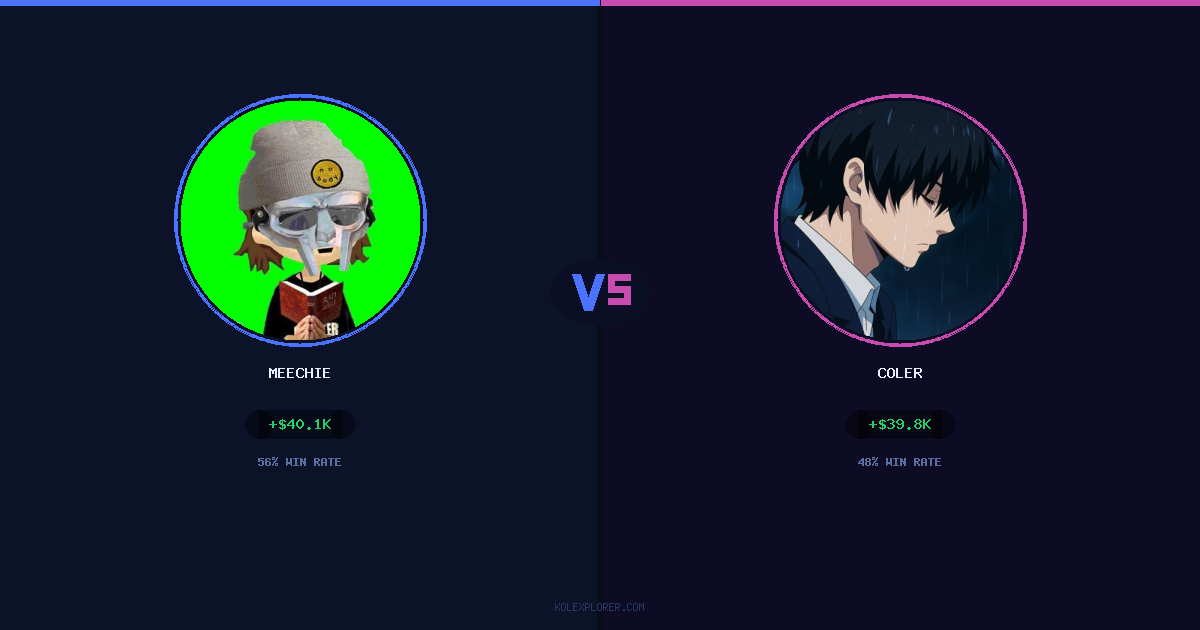 Meechie vs Coler preview