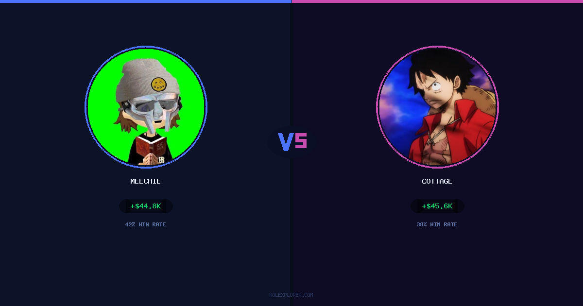 Meechie vs Cottage preview