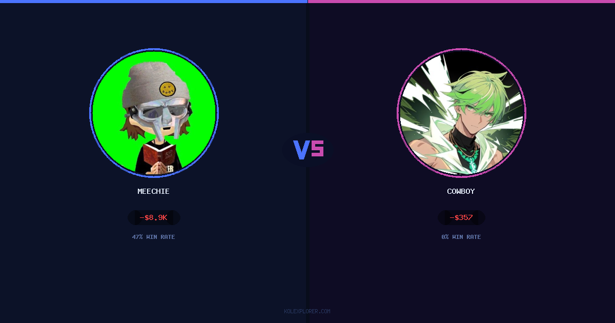 Meechie vs Cowboy preview