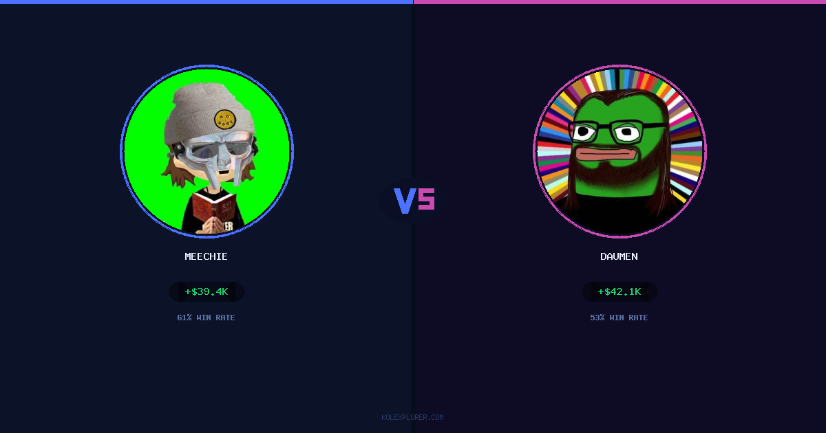 Meechie vs Daumen preview