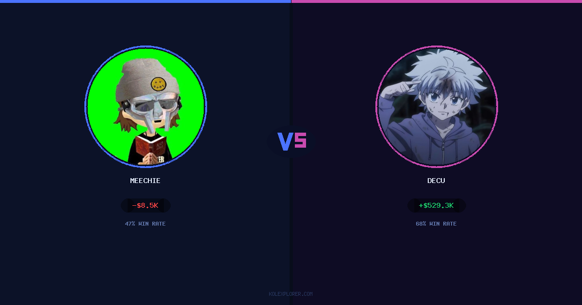 Meechie vs Decu preview