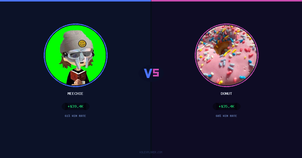 Meechie vs Donut preview